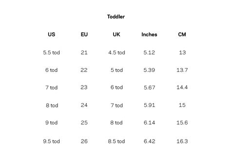 burberry toddler size chart|burberry childrenswear sale.